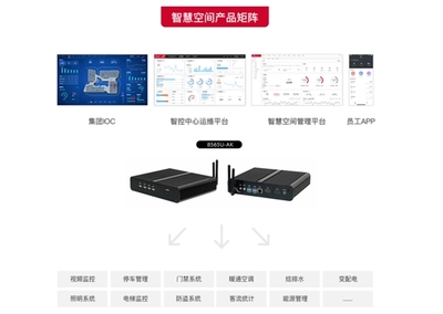 緊握時代機遇,推動行業變革,英特爾攜手生態伙伴賦能智慧生活!